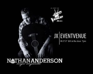 Acoustic Listening Room ft. Nathan Anderson